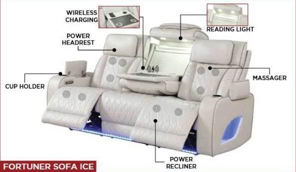 2 pc Fortuner ice faux leather power motion sofa and love seat with massagers , wireless charging, LEDS , cup holders