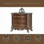 Acme BD03062Q-4PC 4 pc Astoria grand devany cherry wood burl finish wood ornately carved cream fabric headboard queen bedroom set
