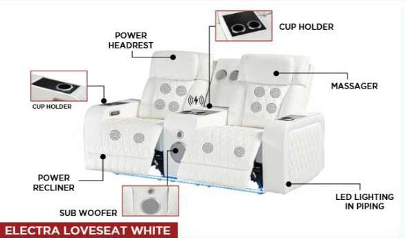 2 pc Electra white faux leather power motion sofa and love seat with massagers and LED , wireless charging, LEDS , cup holders