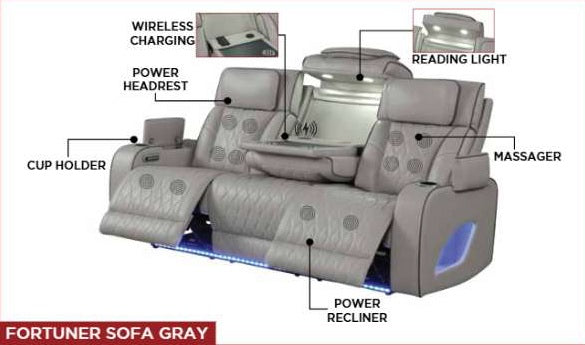 2 pc Fortuner grey faux leather power motion sofa and love seat with massagers , wireless charging, LEDS , cup holders